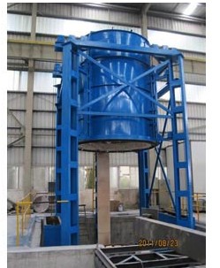 ������ʽ�t